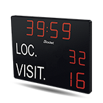 Tableau de scores 2025