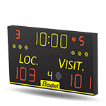 Tableau de scores 8015