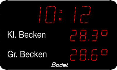 Aquastyle - Temperatur für 2 Becken