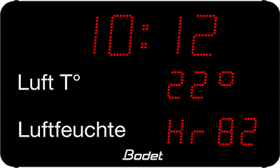 Aquastyle - Lufttemperatur und Luftfeuchtigkeit