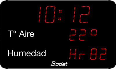 Aquastyle - temperatura del aire y nivel de humedad
