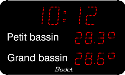 Aquastyle - température pour 2 bassins