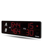 BTX8020 SET scoreboard