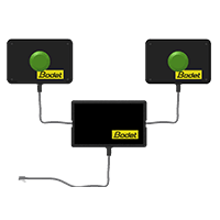 El comando de tiempo de espera