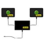 La commande temps mort