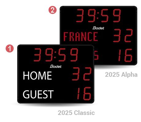 Different display versions are available for the 2025 scoreboard