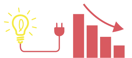 Reduced energy consumption for the 8NT325-FS10 scoreboard