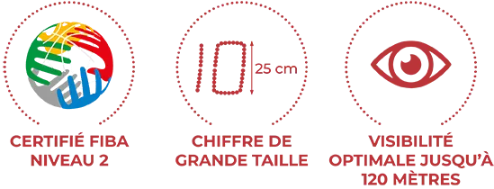 Le tableau de score 8T225-F10 - un afficheur multisport aux grandes dimensions
