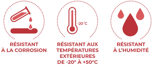 Le tableau BTX6025 MS est conçu pour une pratique en intérieur et en extérieur