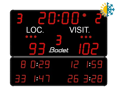 L'affichage du tableau de scores BTX6125 MS est adapté aux sports collectifs de haut niveau