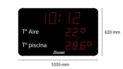 Dimensiones Aquastyle