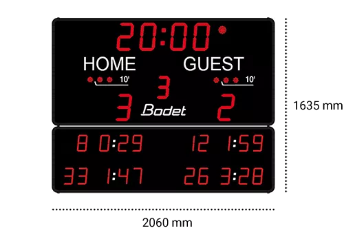 Dimensions BTX6125 HK scoreboard