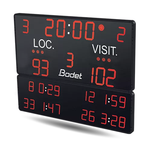 Tableau de scores intérieur et extérieur pour de multiples sports